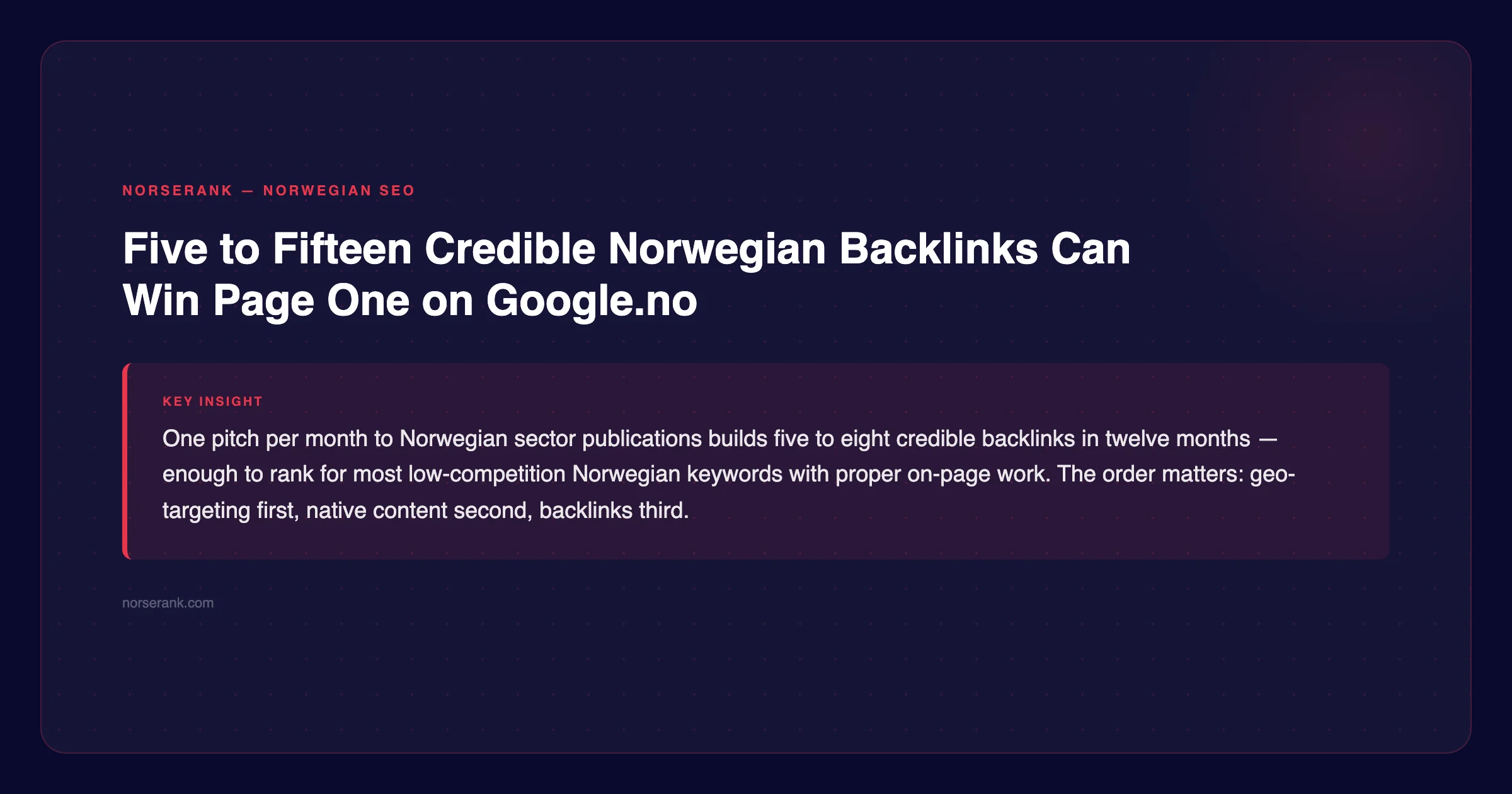 NorseRank tip: five to fifteen credible Norwegian backlinks can win page one on Google.no — norserank.com