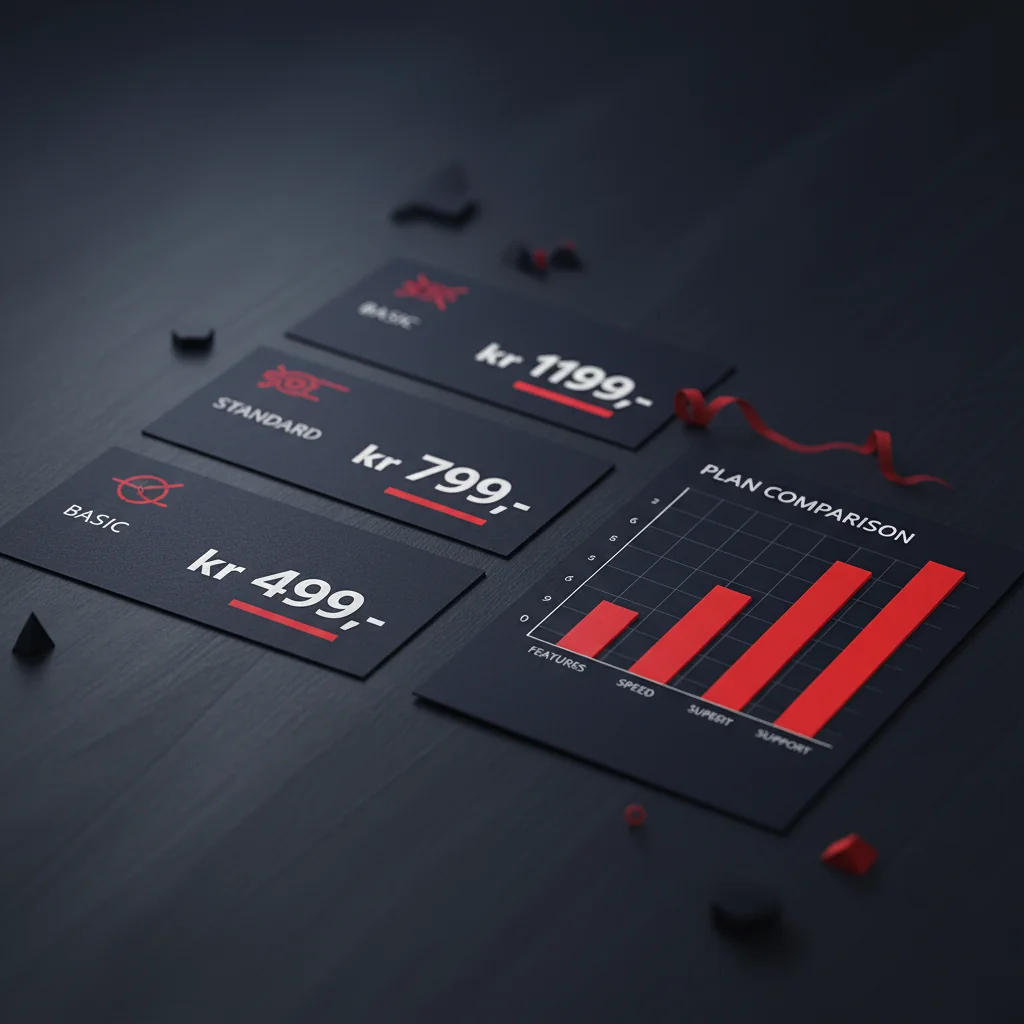 NorseRank illustration: Norwegian SEO price tier cards with NOK pricing and comparison chart — what you actually pay — norserank.com